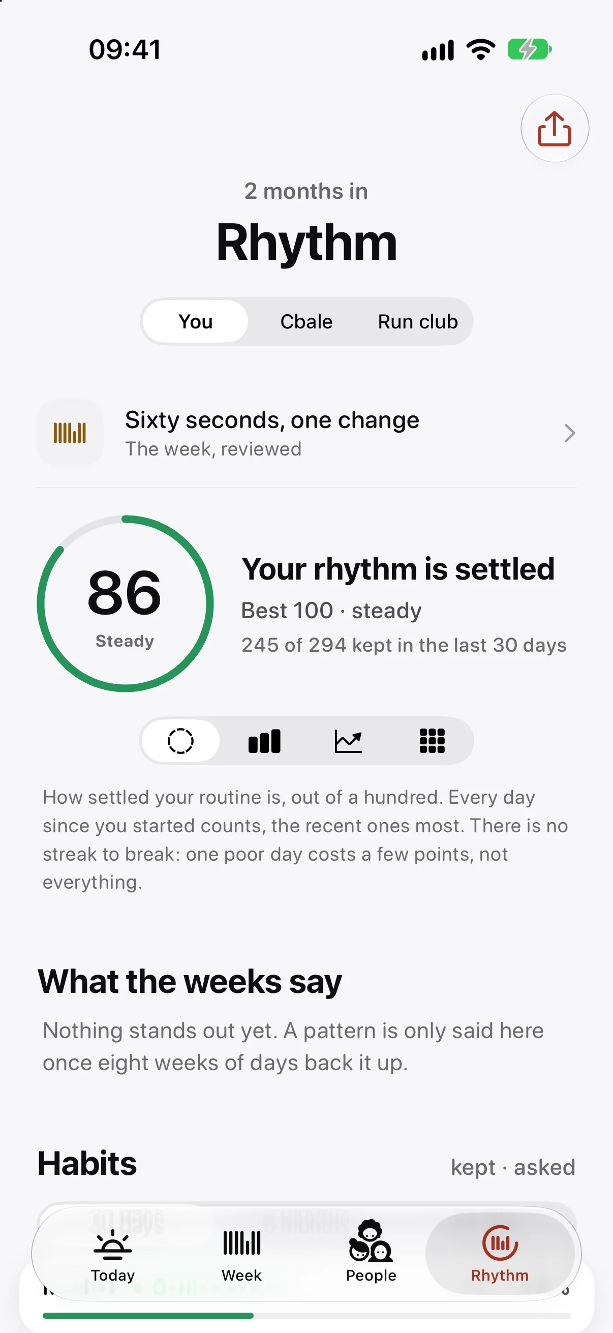 Rhythm in Ethos on iPhone: a ring reading 86, steady, with 245 of 294 kept in the last 30 days.