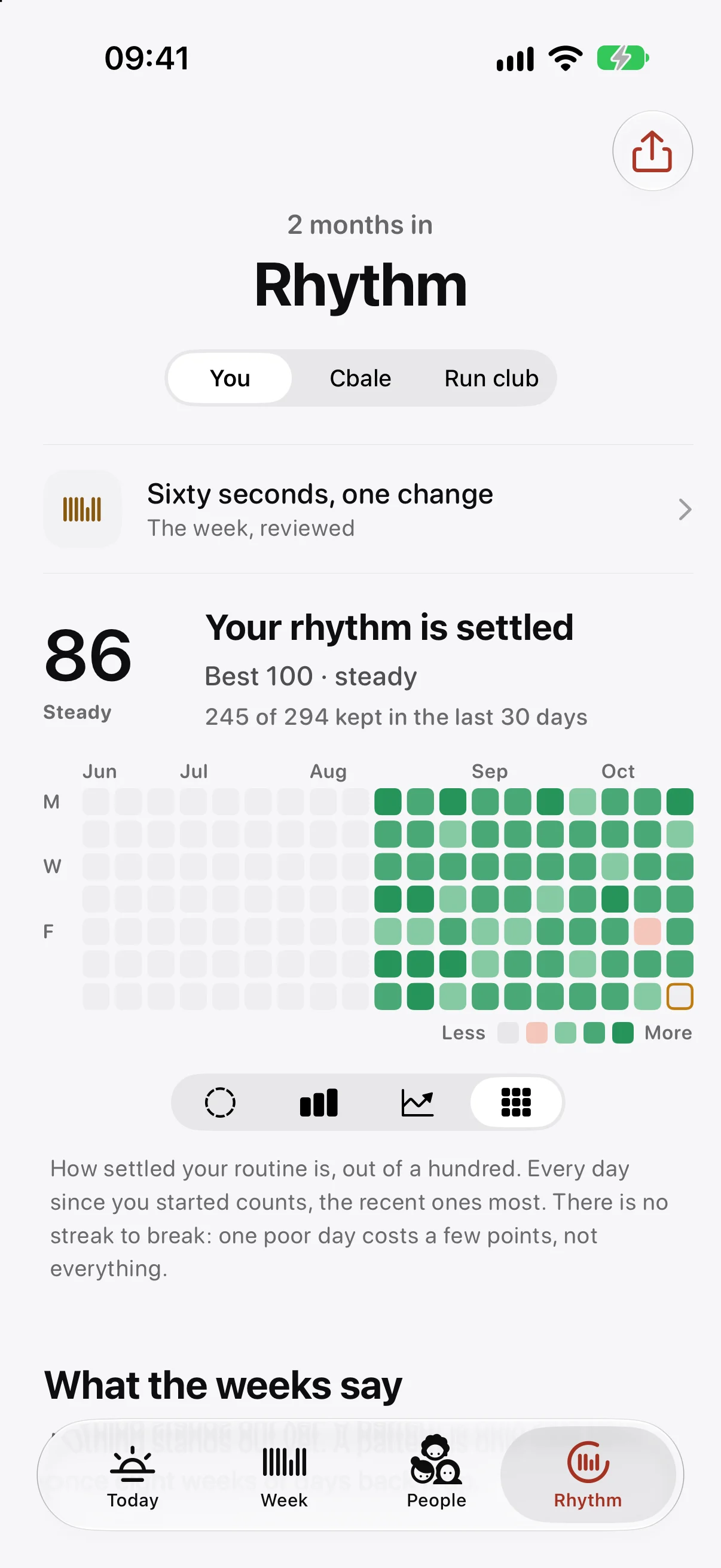 Rhythm on iPhone: weeks of kept days in a calm green grid.